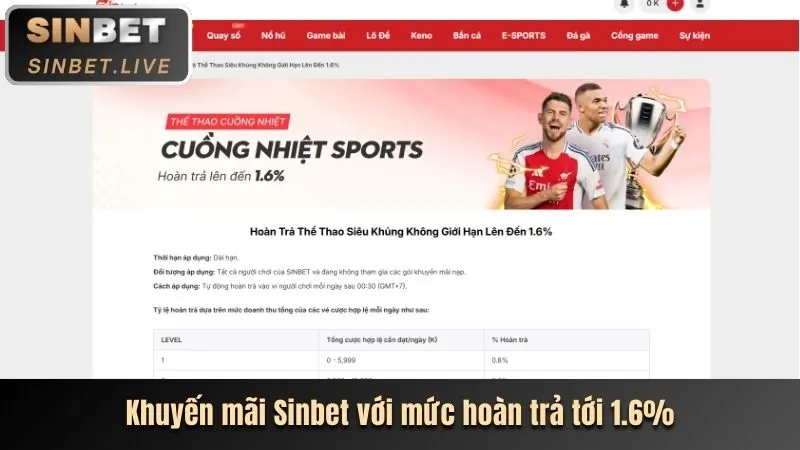 Khuyến mãi chào mừng MCW88 Win